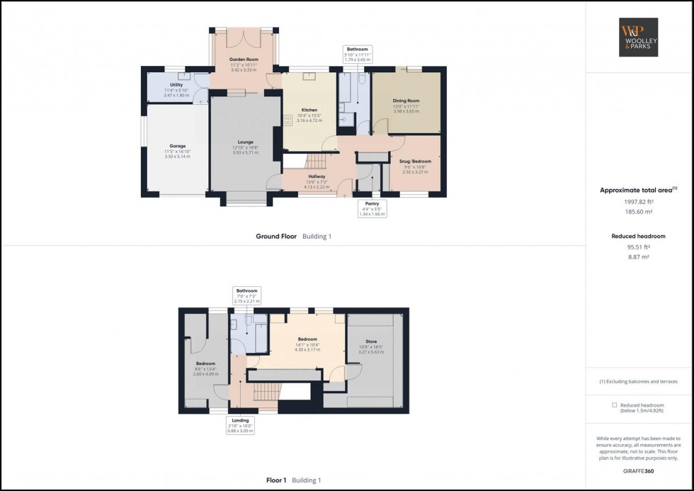 Floorplan for South Close, Kilham, Driffield